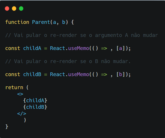 Função JSX